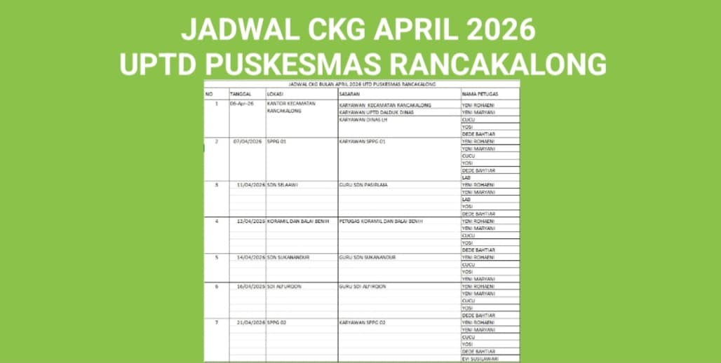 Gerakan Sehat dari Rancakalong: UPTD Puskesmas Rancakalong Hadirkan Cek Kesehatan Gratis untuk Tingkatkan Kesadaran Dini”