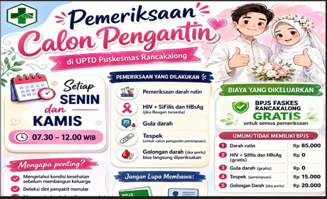 Pemeriksaan Calon Pengantin di UPTD Puskesmas Rancakalong, Langkah Penting Menuju Keluarga Sehat 